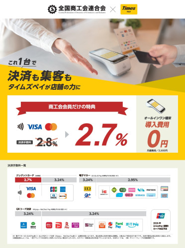 【キャッシュレス化を検討している皆様】QRコード決済対応機能が備わったオールインワン端末が利用できます！！（タイムズペイ）