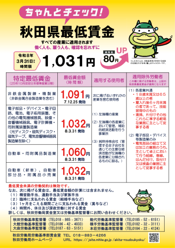最低賃金引上げチラシ-1.png