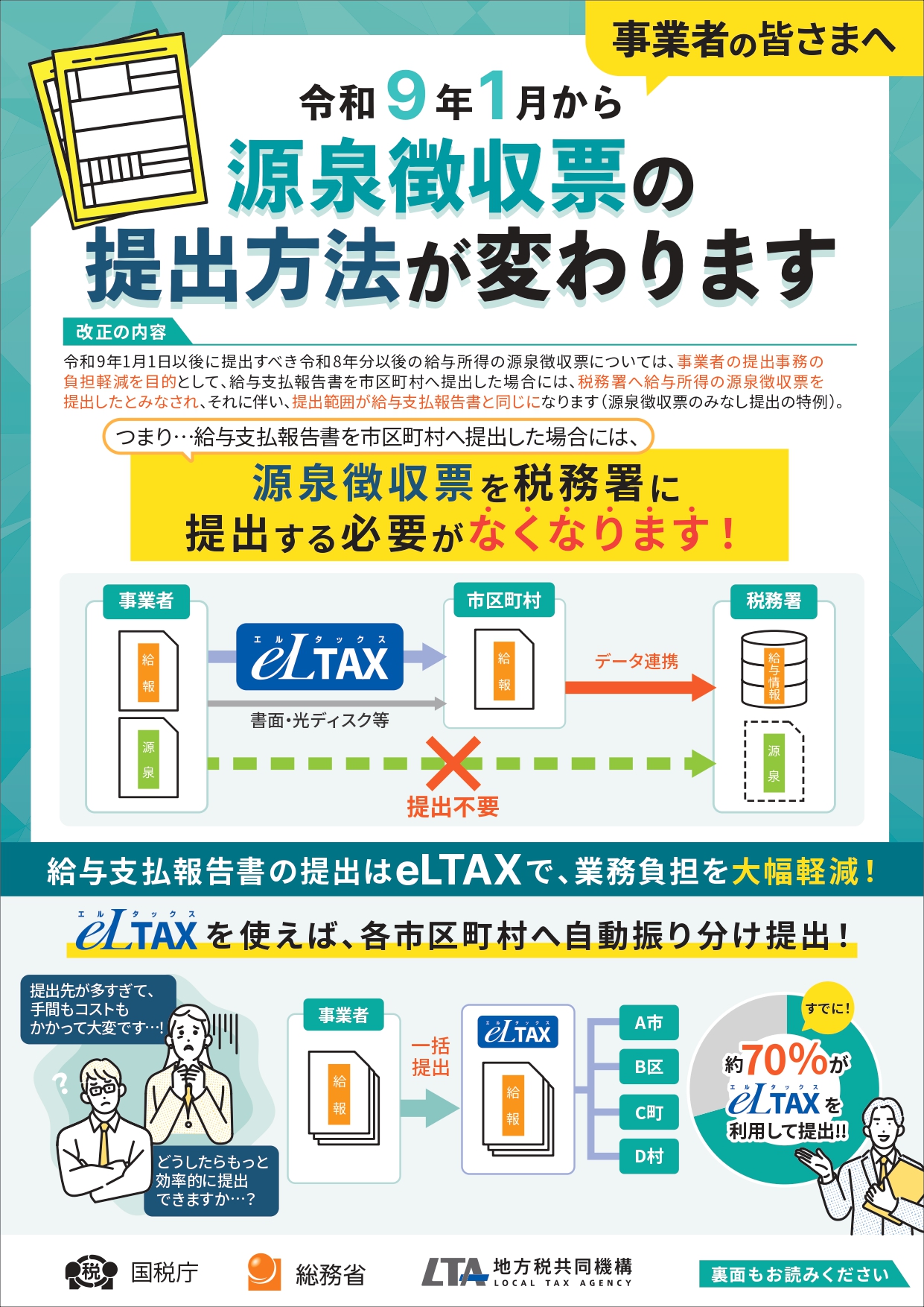 令和9年1月以降の給与所得の源泉徴収票の提出方法の改正について