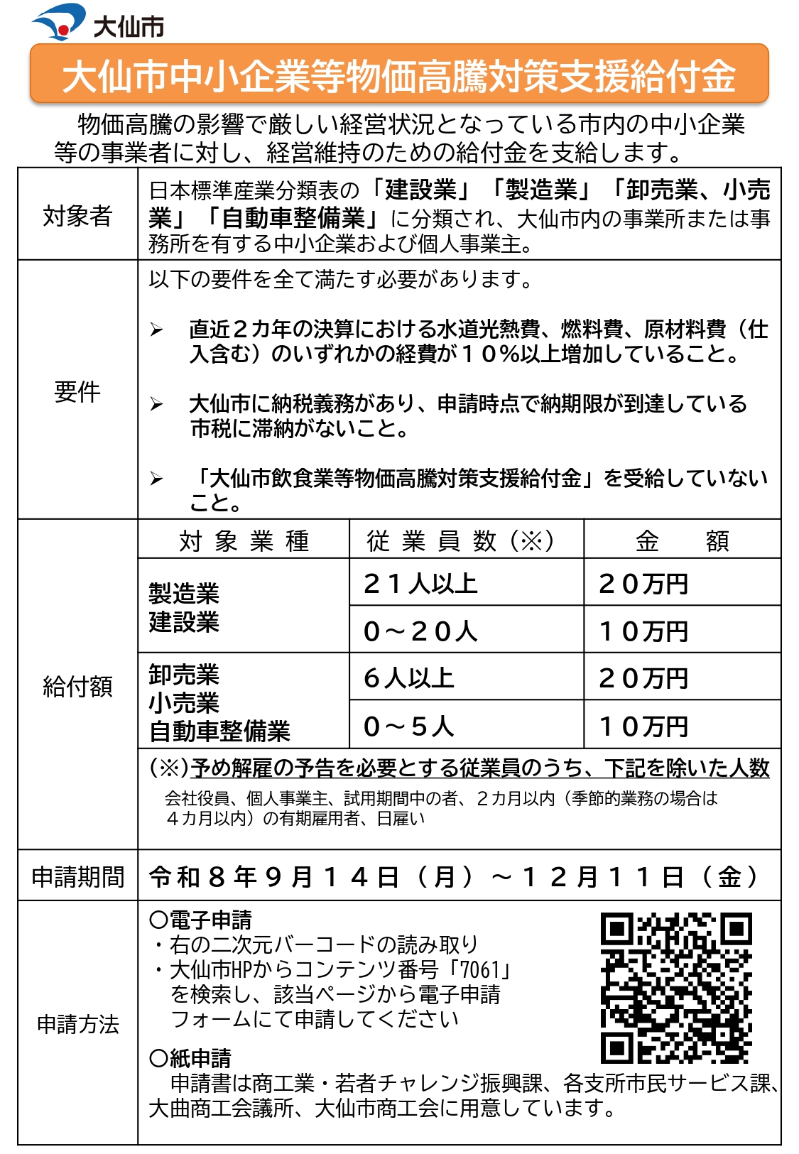 大仙市から「大仙市中小企業等物価高騰対策支援給付金」に関するお知らせ