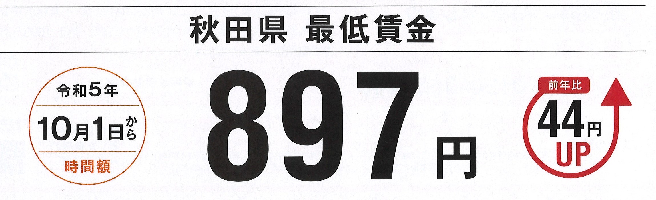 《令和5年10月1日～》秋田県最低賃金が変わります