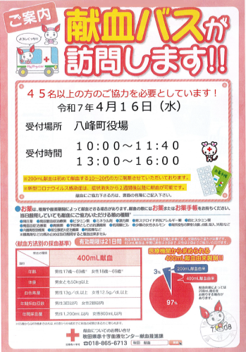 献血バス(250416).png