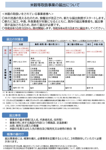 【チラシ】米穀等取扱事業の届出について-画像-0.jpg