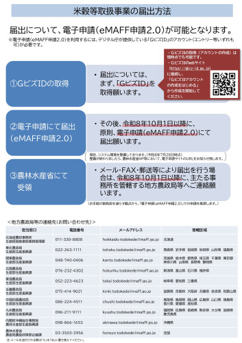 【チラシ】米穀等取扱事業の届出について-画像-1.jpg