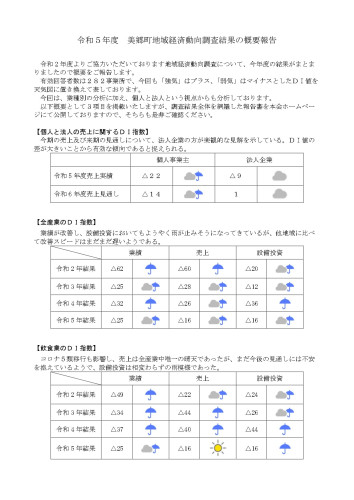令和５年実施の地域経済動向調査の報告書を掲載しました！