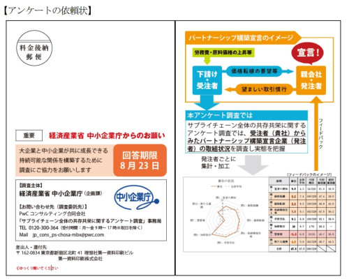 アンケート依頼状.jpg