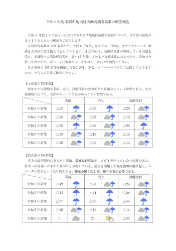 令和６年度　美郷町地域経済動向調査結果の概要報告.jpg