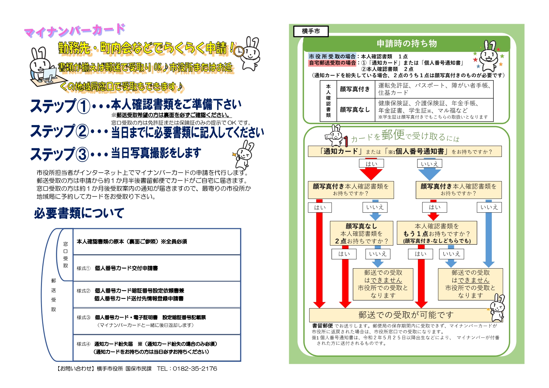 マイナンバー_出張申請チラシ 集約.jpg