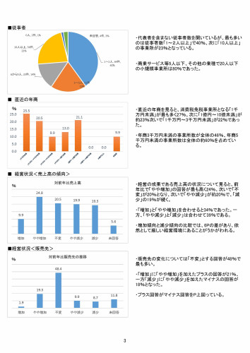 R7実施町内企業調査_ページ_3.jpg