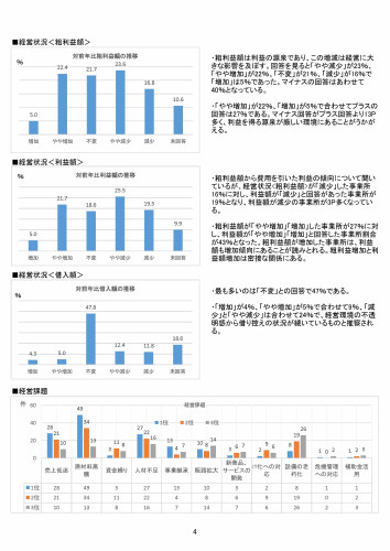R7実施町内企業調査_ページ_4.jpg