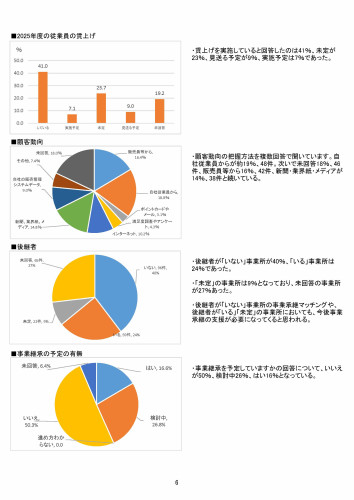R7実施町内企業調査_ページ_6.jpg