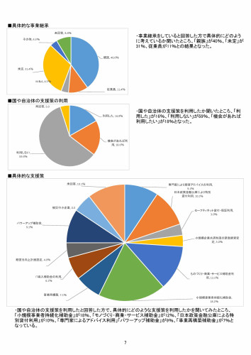 R7実施町内企業調査_ページ_7.jpg
