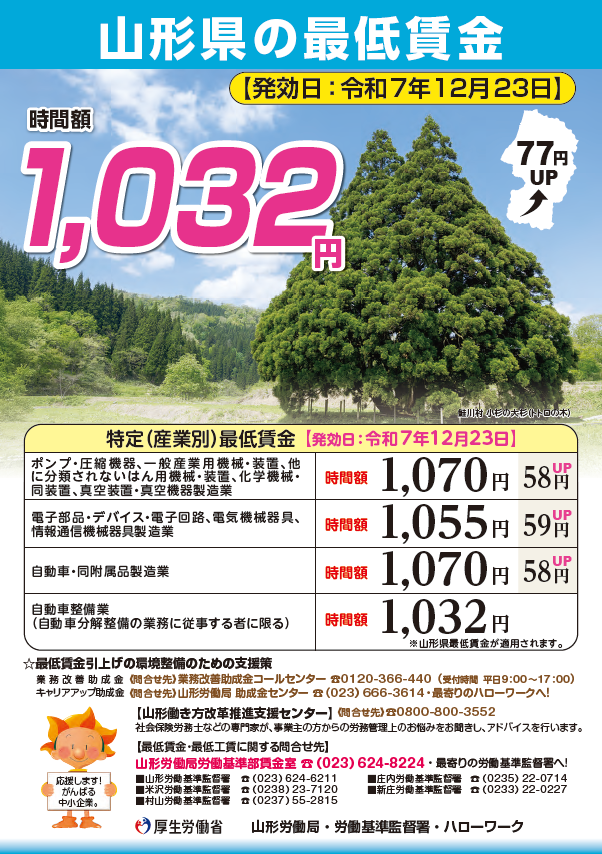 事業者必見！最低賃金改定対策