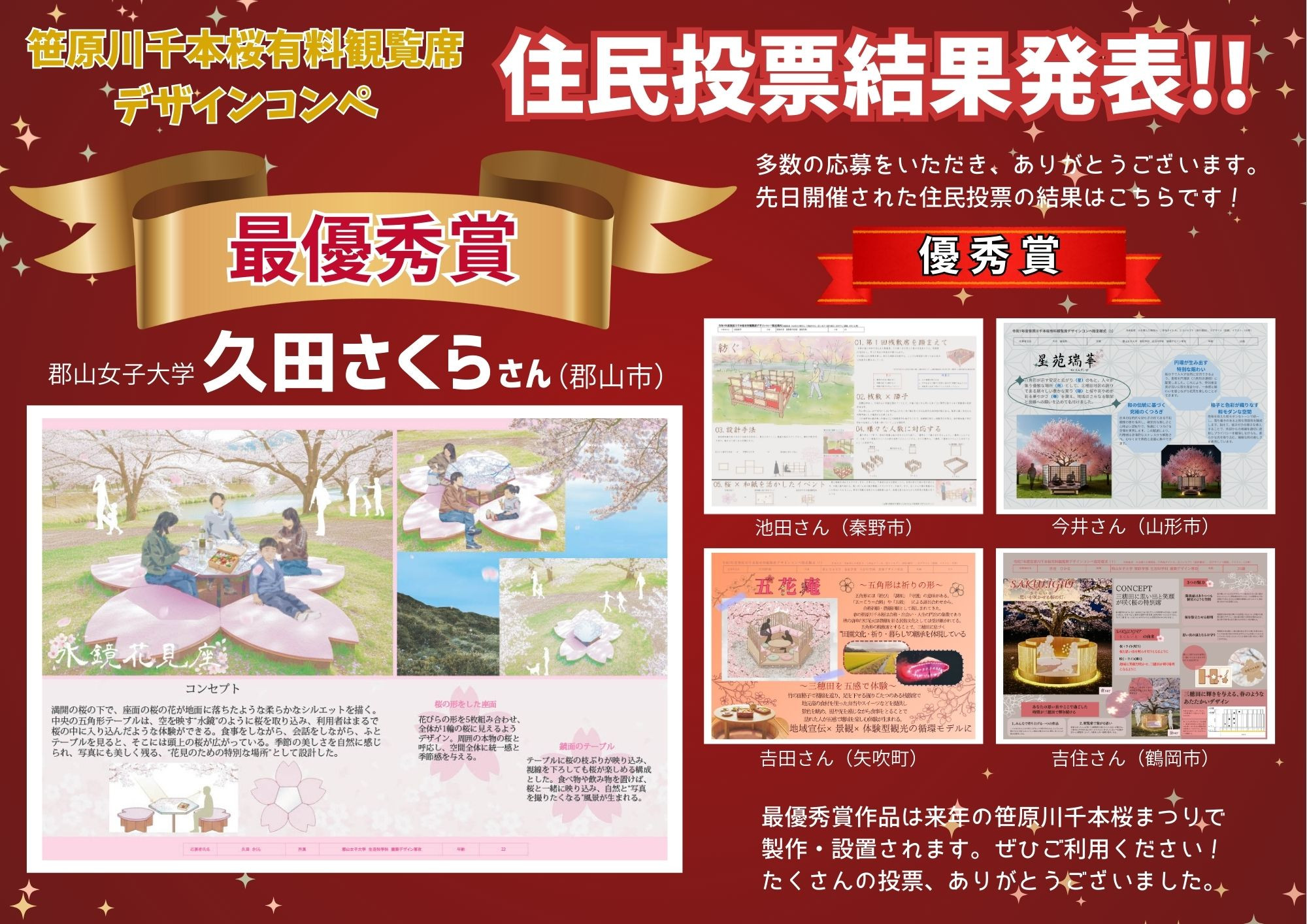 【笹原川千本桜有料観覧席デザインコンペ】 審査結果発表！！