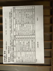 珈琲豆セール