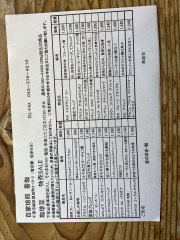 2月珈琲豆セールは27-28日（金・土）ご来店前日の午前中までにご予約ご協力下さいませ