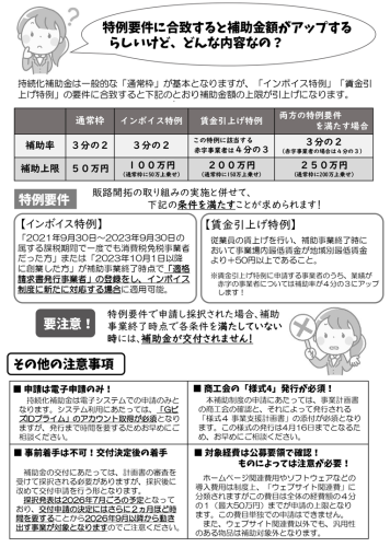 R8.4.30　小規模事業者持続化補助金（第19回）公募チラシ_page-0002.png