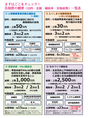 令和8年度公募中＆公募予定補助制度のご案内（R8.7.21版）_page-0002.jpg