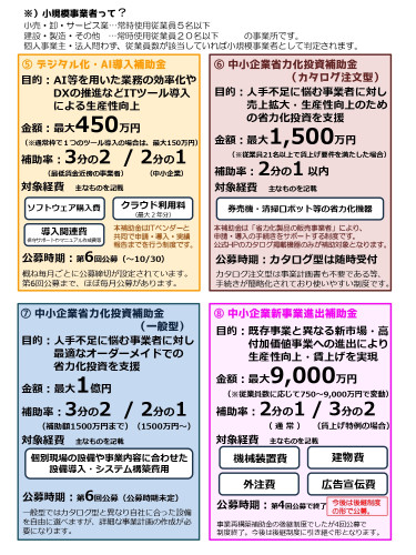 令和8年度公募中＆公募予定補助制度のご案内（R8.7.21版）_page-0003.jpg