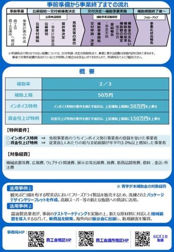 （中小企業庁作成）小規模事業者持続化補助金　公募チラシ_page-0002.jpg