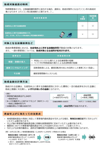 【厚労省】　令和８年度業務改善助成金リーフレット_page-0003.jpg
