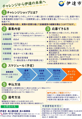 チャレンジショップチラシ（R８.10月～）_page-0002.jpg