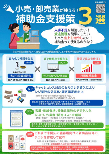 【小売・卸売り業】小規模事業者向け補助金チラシ_page-0001.jpg
