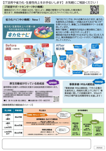 【小売・卸売り業】小規模事業者向け補助金チラシ_page-0002.jpg