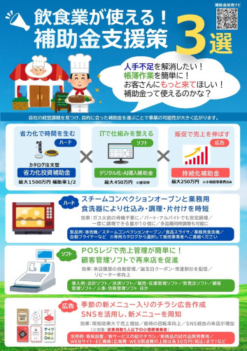 【飲食業】小規模事業者向け補助金チラシ_page-0001.jpg
