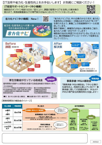 【飲食業】小規模事業者向け補助金チラシ_page-0002.jpg