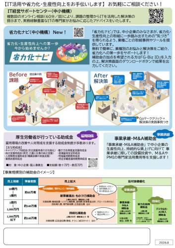 【宿泊業】小規模事業者向け補助金チラシ_page-0002.jpg
