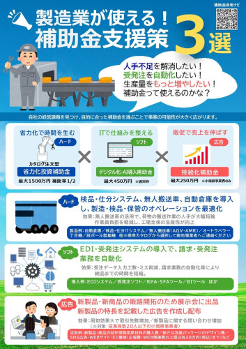 【製造業】小規模事業者向け補助金チラシ_page-0001.jpg