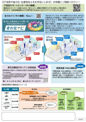 【製造業】小規模事業者向け補助金チラシ_page-0002.jpg