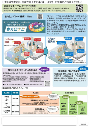 【運輸・倉庫業】小規模事業者向け補助金チラシ_page-0002.jpg
