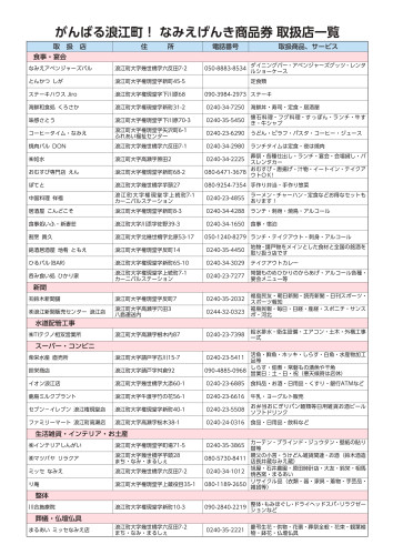 なみえげんき商品券_取扱店チラシA4最終_page-0003.jpg