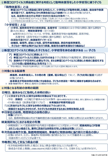 小学校休業等対応助成金_page-0002.jpg