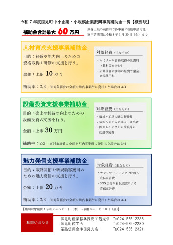 R7町補助金一覧・国見町企業支援補助金の流れ_page-0001.jpg