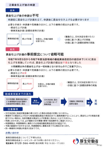 業務改善助成金(一部変更)_page-0002.jpg