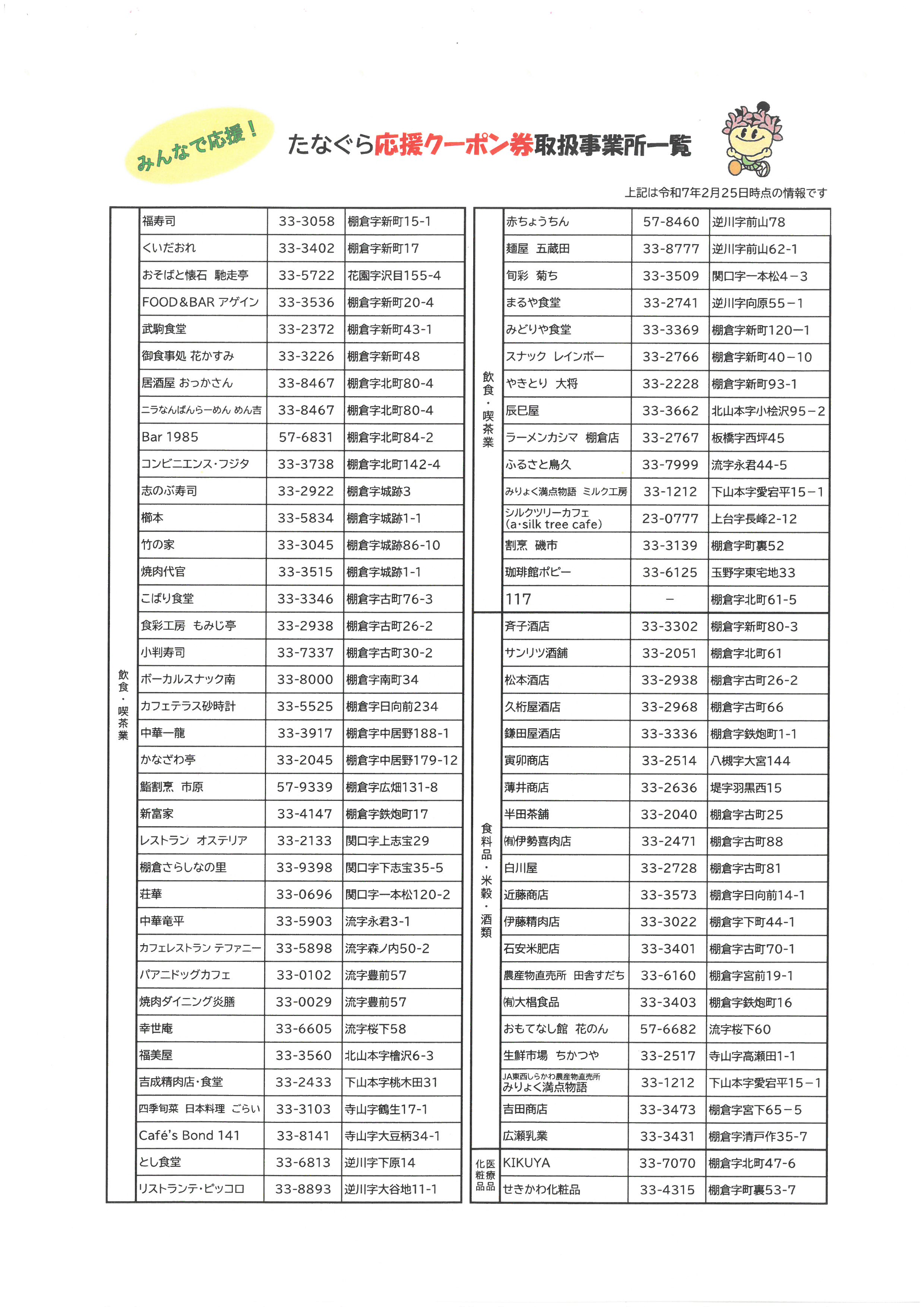 たなぐら応援クーポン券」取扱事業所一覧（R7.2.25時点） - 棚倉