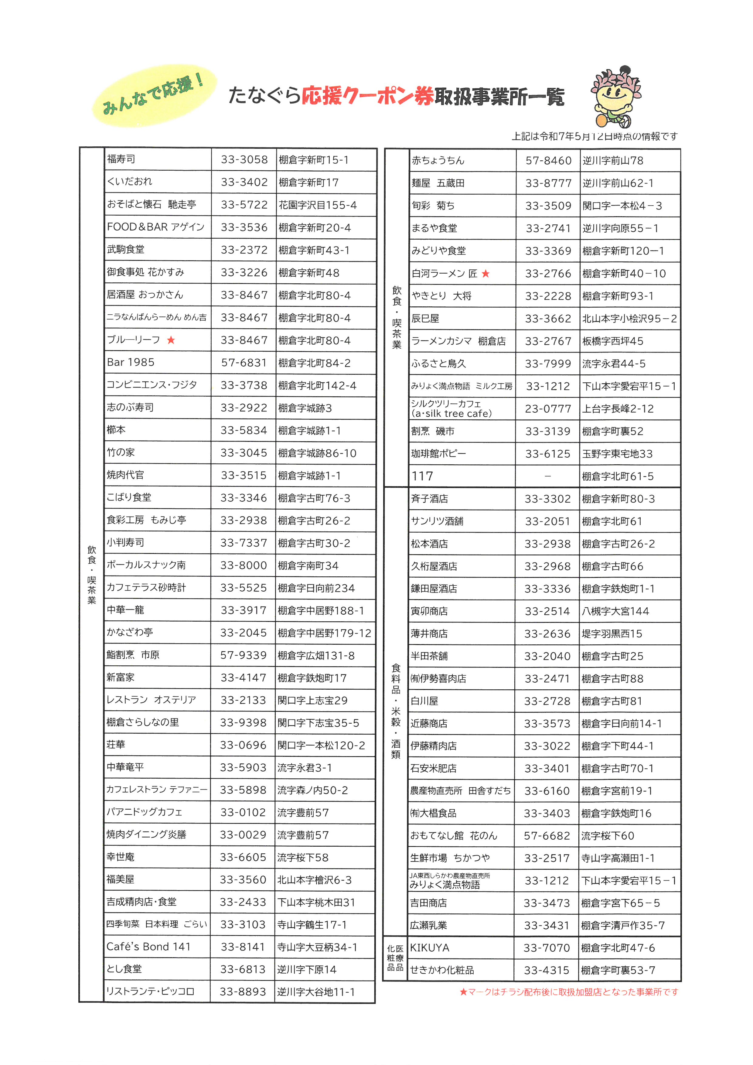 たなぐら応援クーポン券」取扱事業所一覧（R7.5.12時点） - 棚倉町商工会
