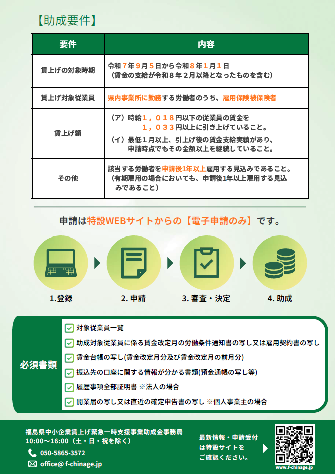 3万円助成チラシ(裏).png