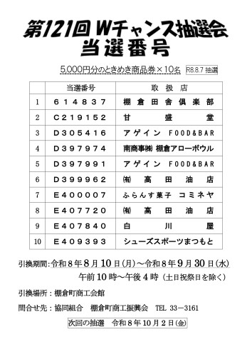 第121回Wチャンス抽選会　当選番号
