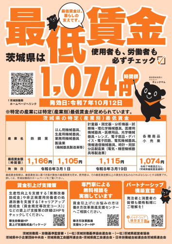 茨城県最低賃金_page-0001.jpg