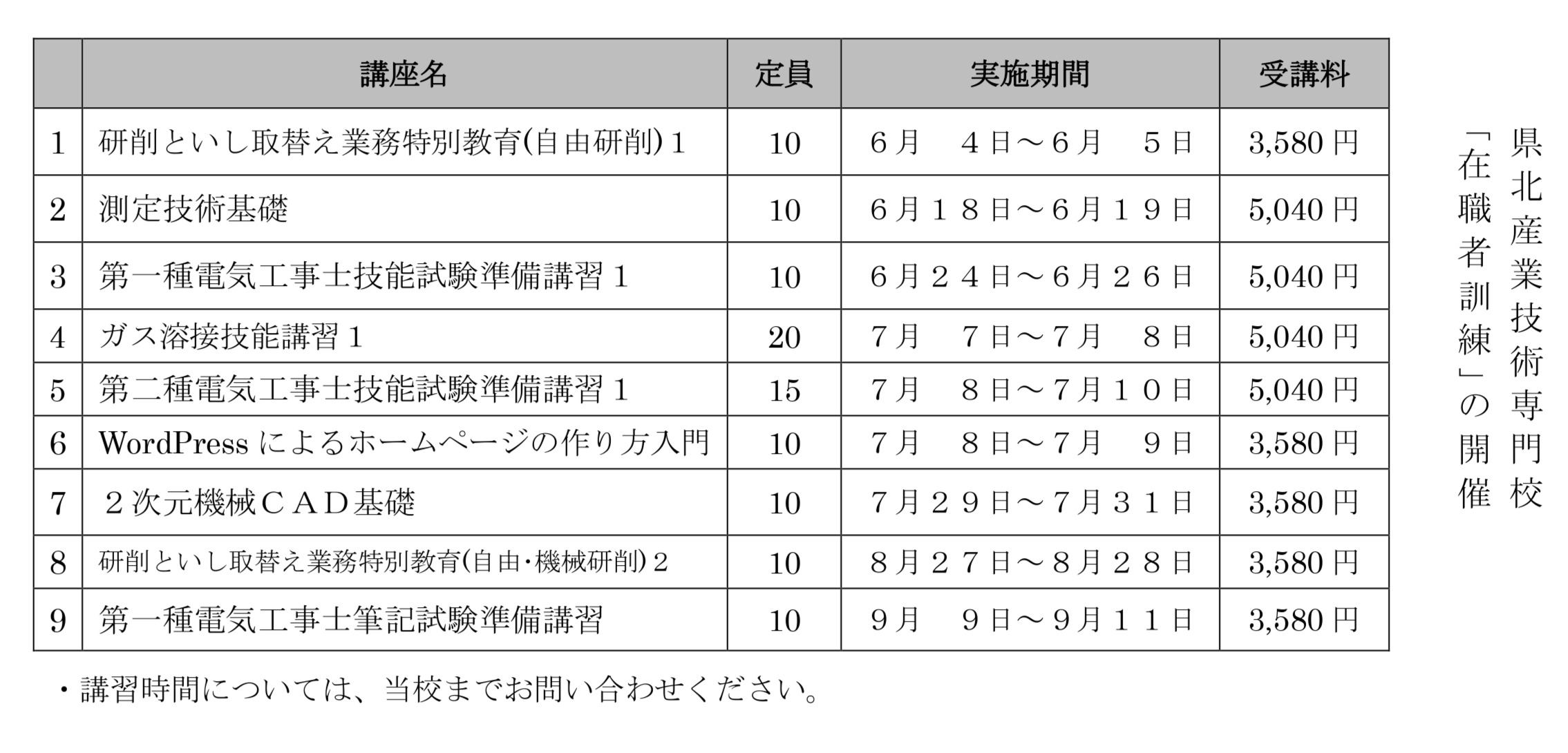 在職者訓練の開催について