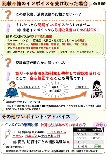 【写】インボイス記載事項チェックシート_page-0002.jpg