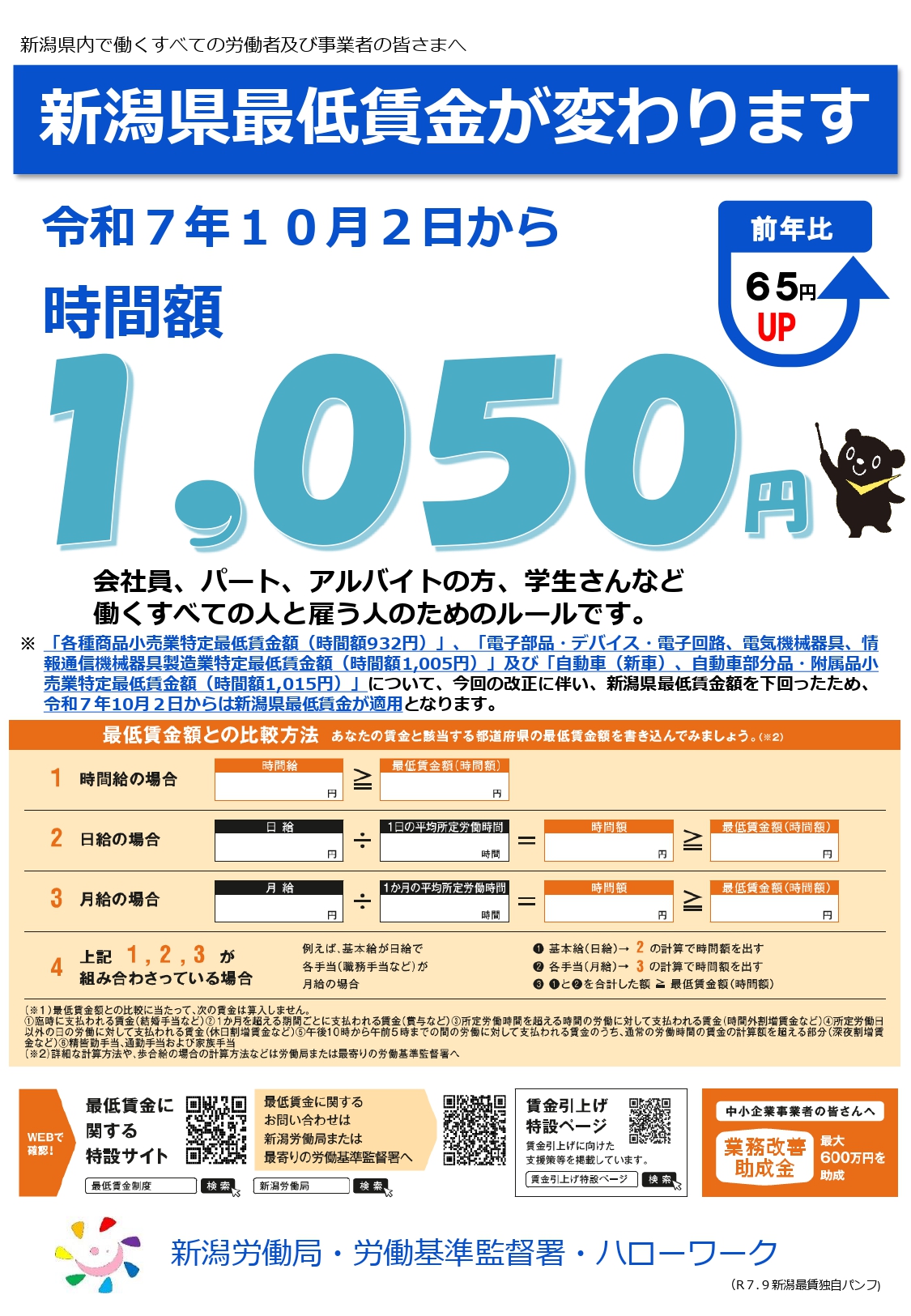 令和7年10月2日から新潟県最低賃金が時間額1,050円になります