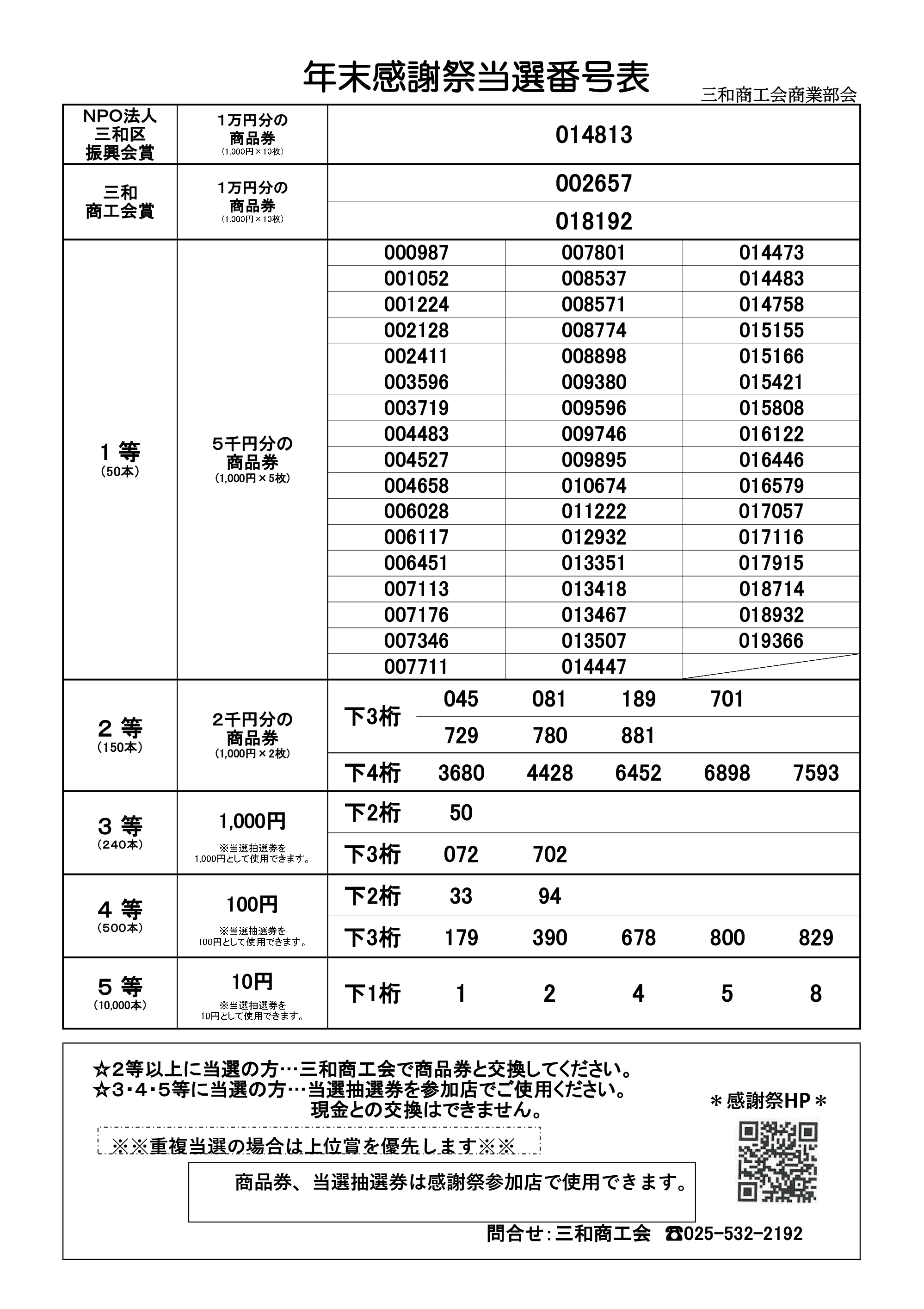 お祭り配信当選者様確認ページ FAQ詳細 -当選者を指定して当選処理をするには？ | LivePocket-Ticket-
