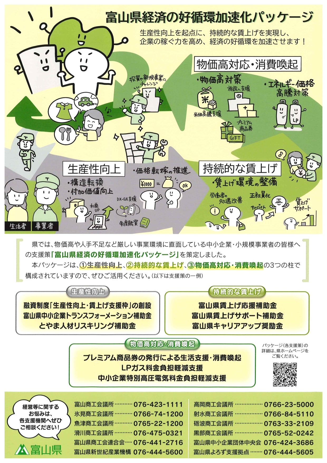 富山県経済の好循環加速化パッケージ