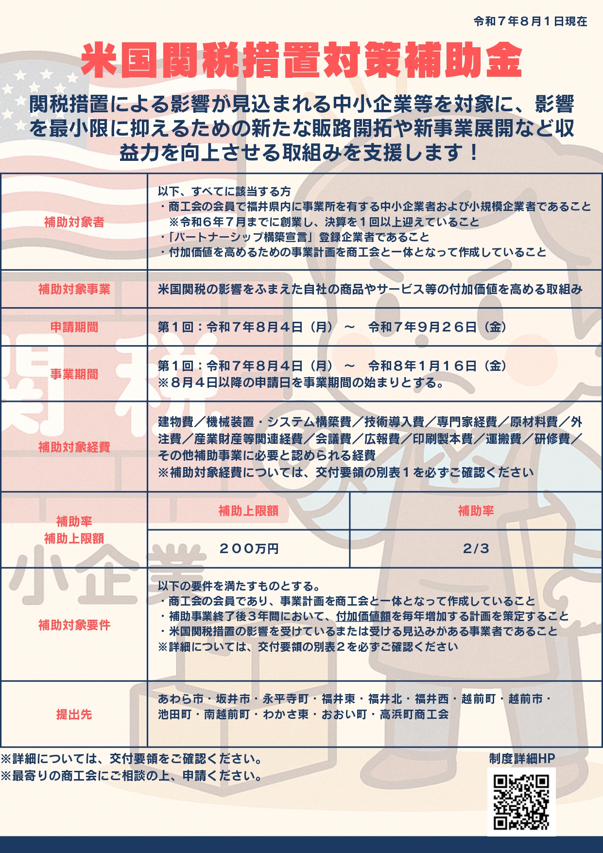 第１回米国関税措置対策補助金の募集について