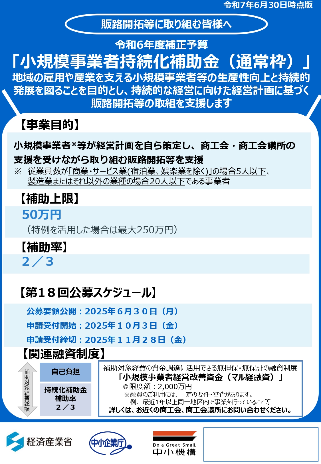 第18回小規模事業者持続化補助金（通常枠）の公募について